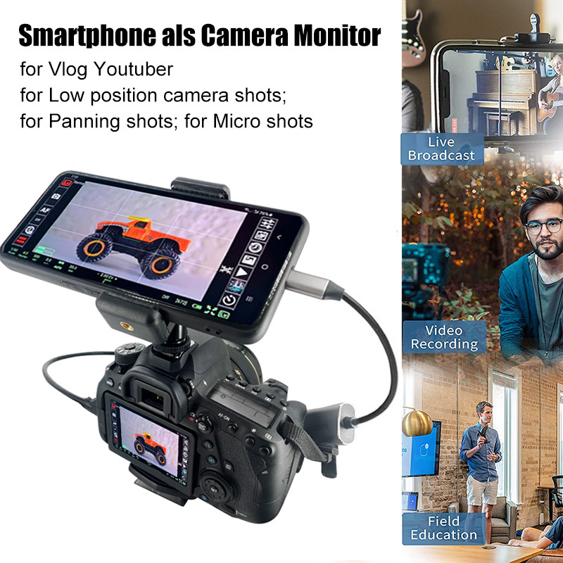 Photography Blog - HDMI-adapter 4K video-opnamekaart DSLR videocamera transmissie