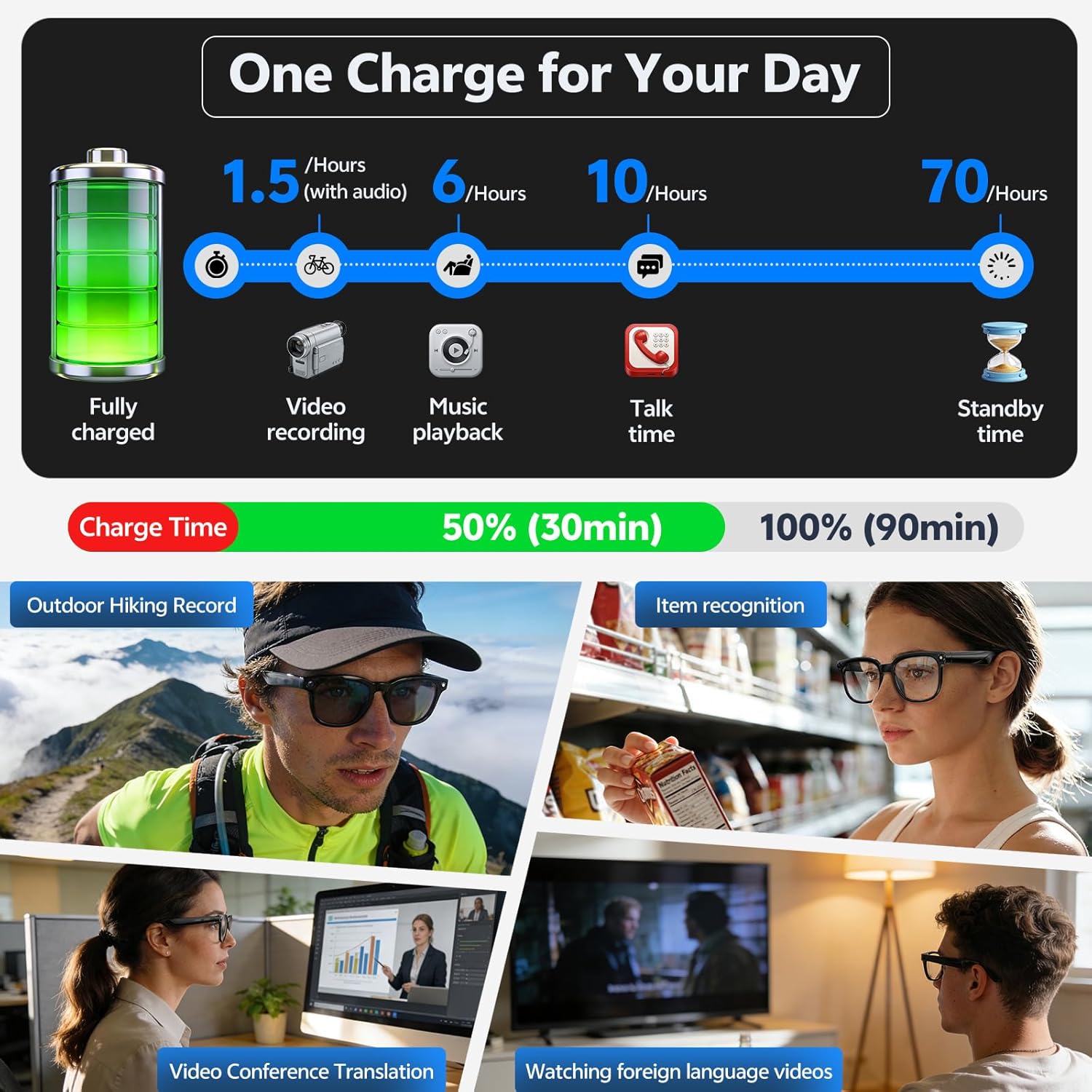 2026 4K 8MP Smart Glasses Here - Photography Videography recensie en prijs