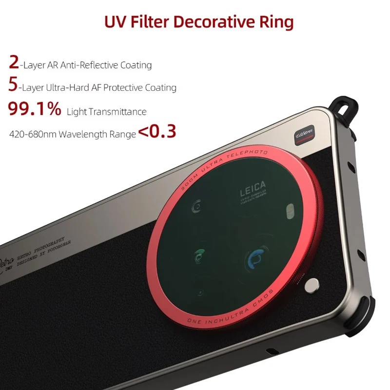 Fotorgear-Retro Classic Telefo - Xiaomi Photography Kit 15 Ultra recensie en prijs