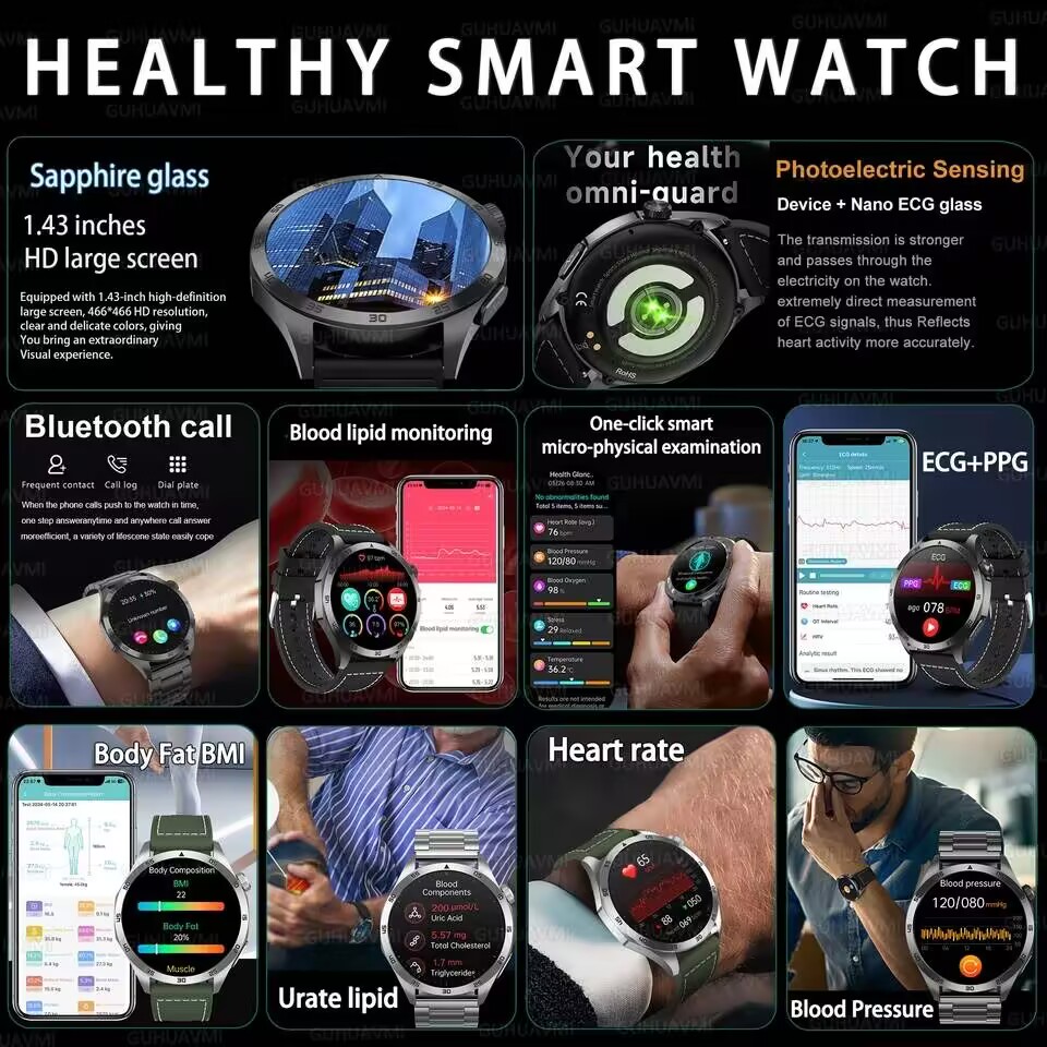 2026 Nieuwe ECG+PPG Smartwatch - Intervalometer Timer recensie en prijs