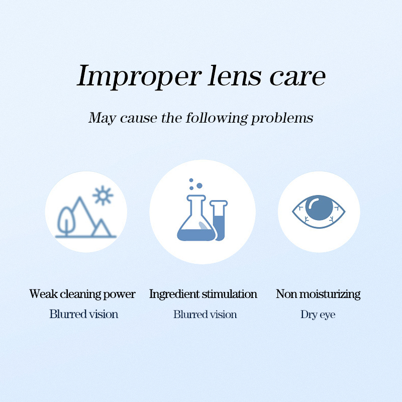 Amara 8Ml Oogdruppels Lens Vlo - Lens Cleaning Kit recensie en prijs