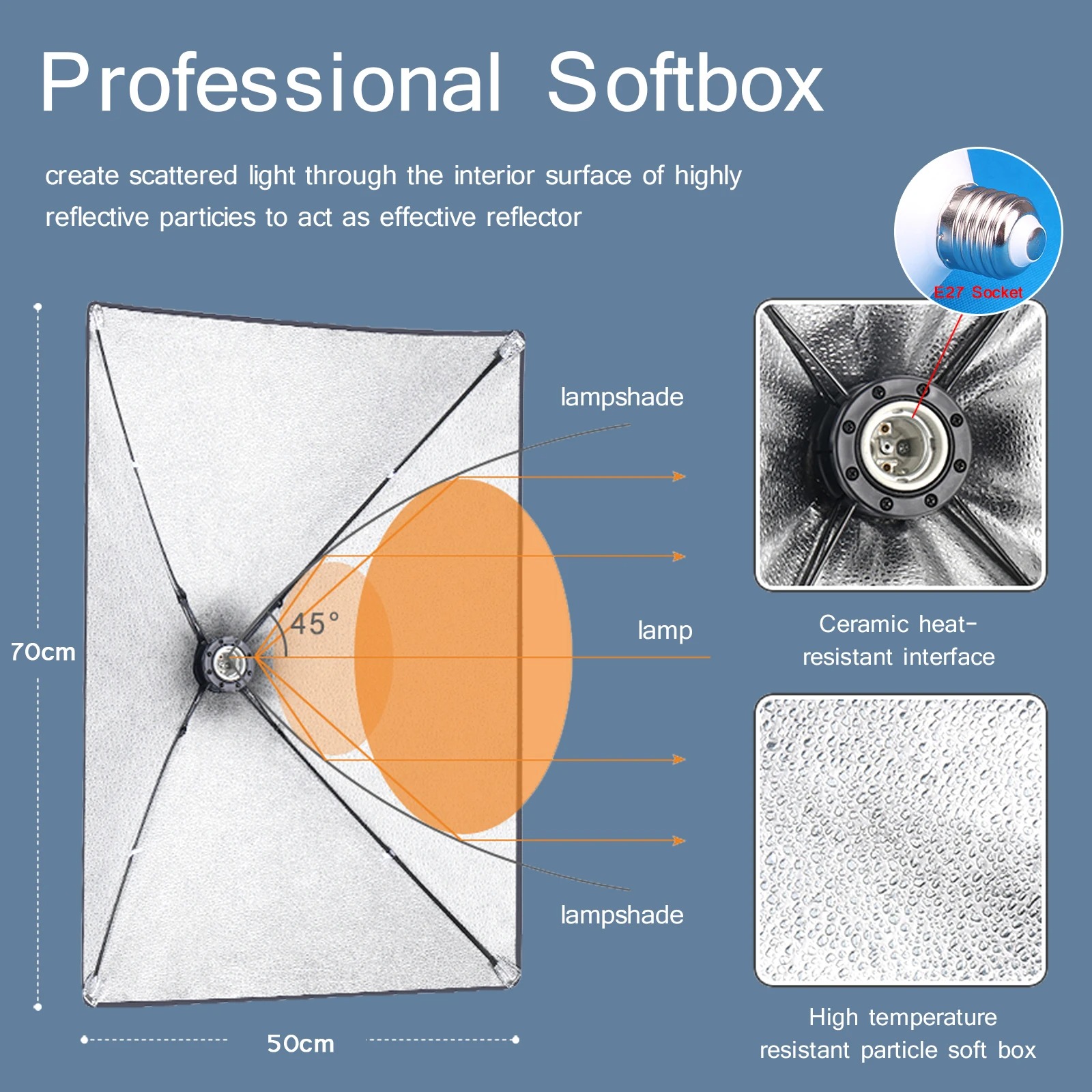 Professionele fotografie softb - Photography Bulb recensie en prijs
