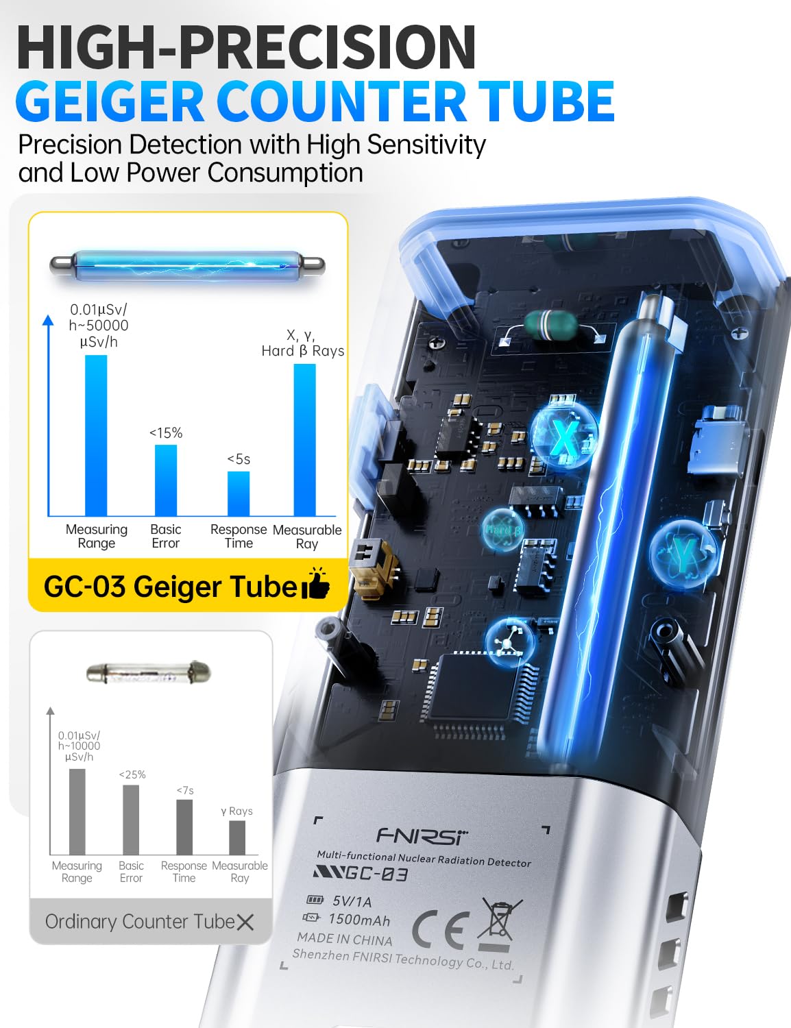 FNIRSI GC-03 Geigerteller Nucl - Intervalometer Timer recensie en prijs