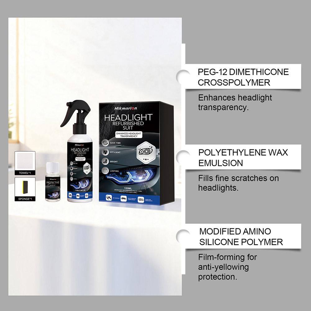 Restauratiekit voor autokoplam - Lens Cleaning Kit recensie en prijs