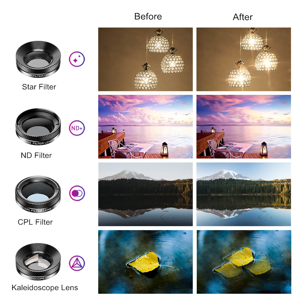 Apexel 11 In 1 Telefoon Camera - Photography Kit Samsung S26 Ultra recensie en prijs