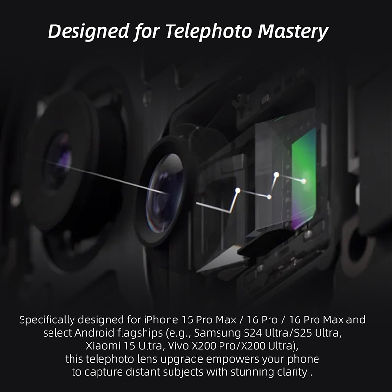 Fotorgear-Retro 2X Telelens Ma - Xiaomi Photography Kit 15 Ultra recensie en prijs